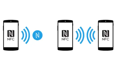 Tecnología NFC Tecnología NFC