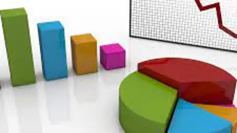 El paro bajó en Galicia en el pasado mes de octubre en 389 personas. Paro