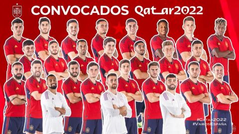Qatar 2022 Qatar 2022