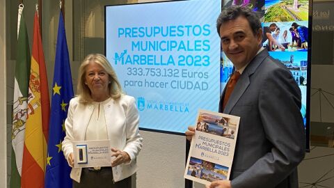 Presupuesto Municipal Marbella 2023