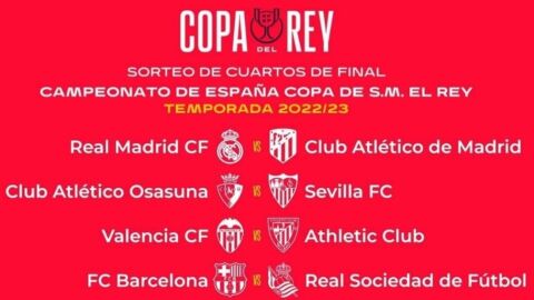 Copa del Rey 2023