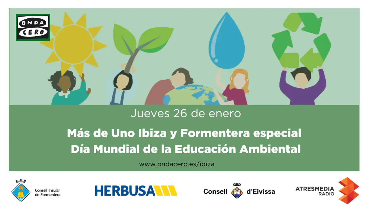 Día Mundial de la Educación Ambiental Día Mundial de la Educación Ambiental