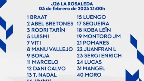 Convocatoria del Oviedo para M&aacute;laga 