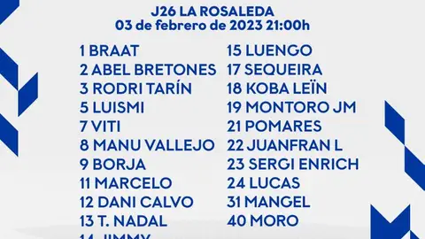 Convocatoria del Oviedo para Málaga Convocatoria del Oviedo para Málaga