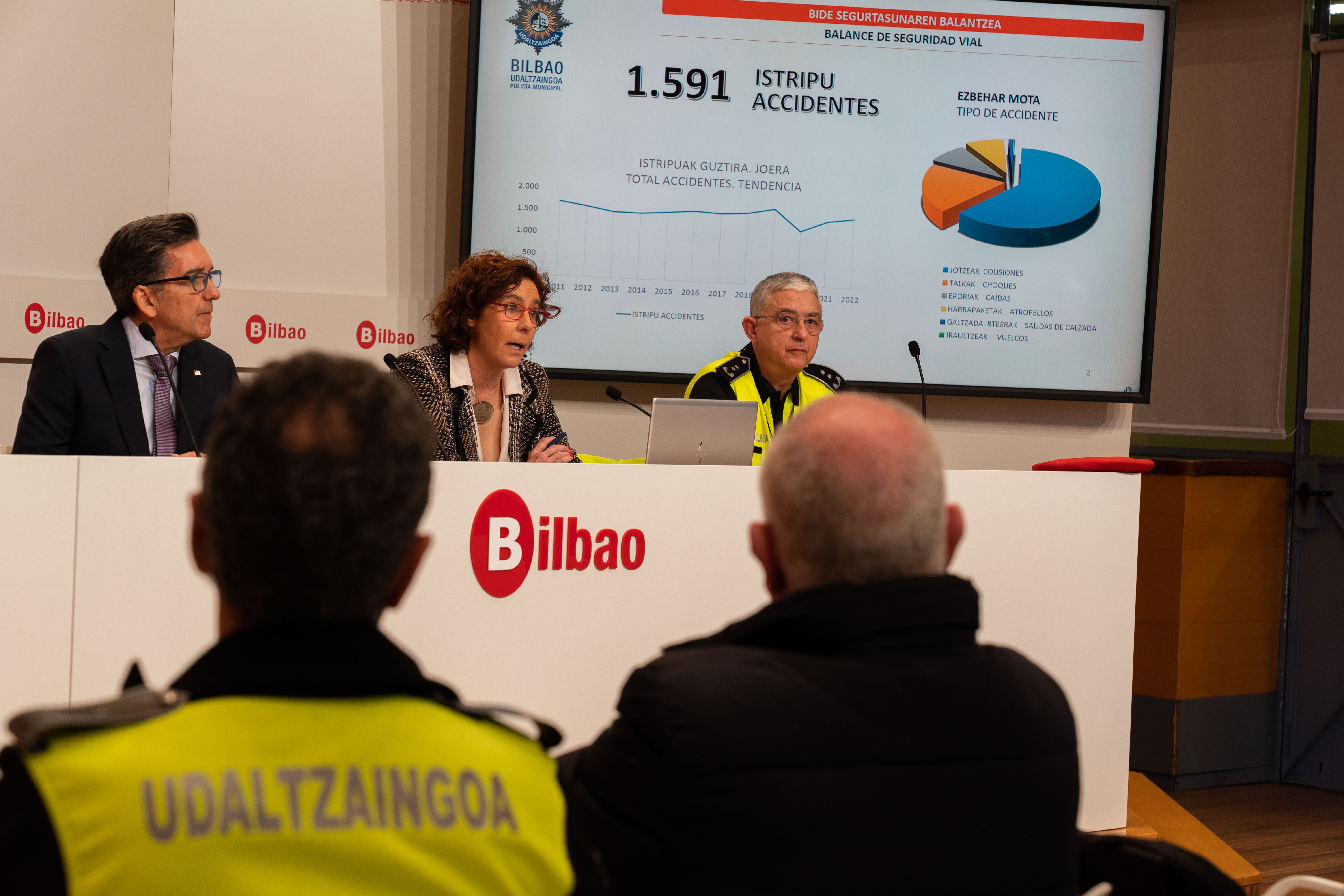 Bilbao cierra el 2022 con 5 fallecidos por accidentes de tráfico Bilbao cierra el 2022 con 5 fallecidos por accidentes de tráfico