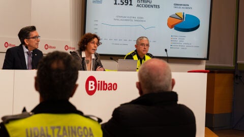 Accidentes en Bilbao