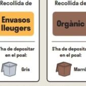 Recogida residuos