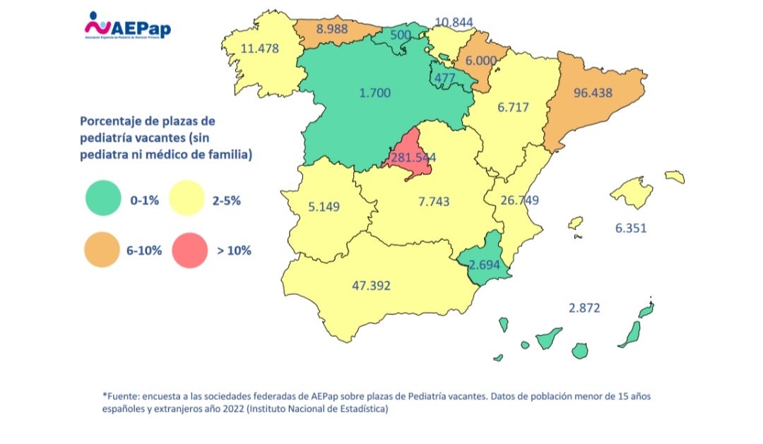 Asturias es la tercera comunidad con peor porcentaje de vacantes de pediatría Asturias es la tercera comunidad con peor porcentaje de vacantes de pediatría
