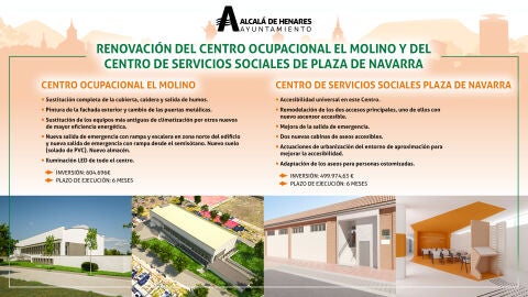 M&aacute;s de un mill&oacute;n de euros de los fondos europeos Next Generation ir&aacute;n destinados a la renovaci&oacute;n del Centro Ocupacional &ldquo;El Molino&rdquo; y la sede de los Servicios Sociales en Plaza de Navarra