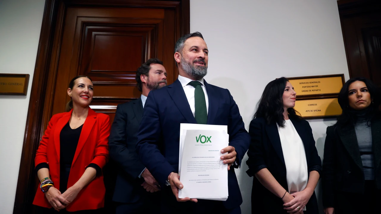 Qué partidos apoyan la moción de censura de vox: a favor y abstenciones