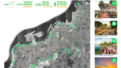 Roteiro Verde PP Vigo enmarcada dentro de un proyecto más amplio para cambiar la movilidad en la ciudad. Además, el proyecto incluye la recuperación del río Lagares con la creación de espacios para el disfrute ciudadano.