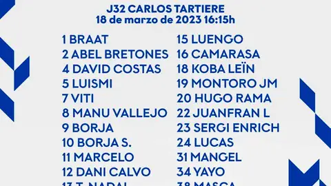 Convocatoria Oviedo Leganés Convocatoria Oviedo Leganés