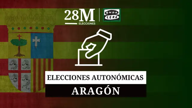 Elecciones Aragón 2023