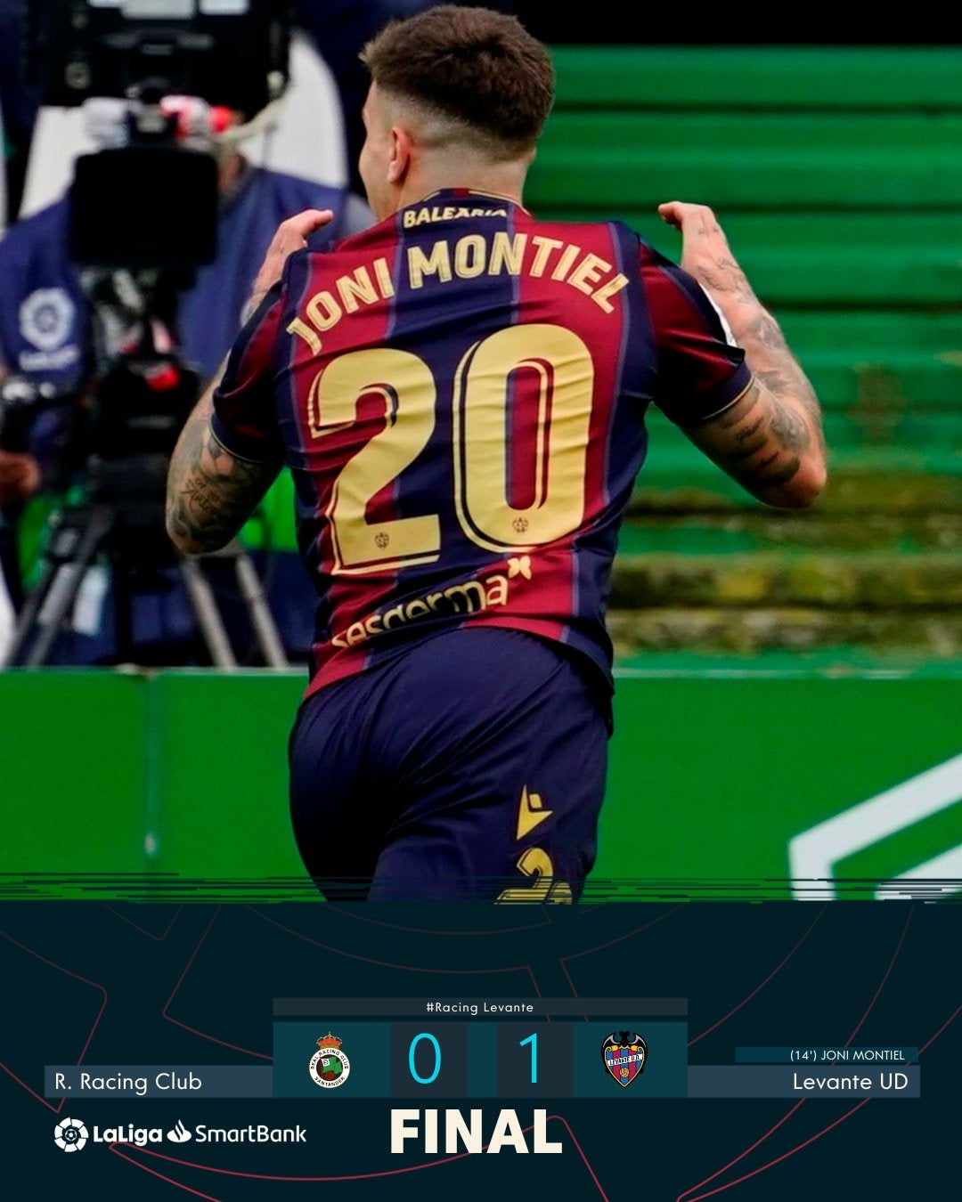 Análisis del Racing-Levante de Sergio Tolosa Análisis del Racing-Levante de Sergio Tolosa