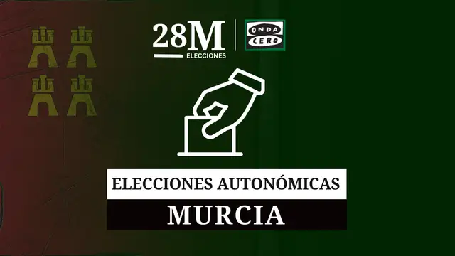 Elecciones Murcia 2023