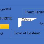 Festivales