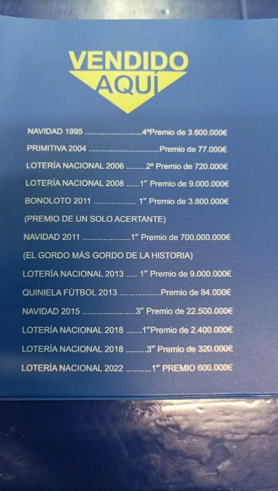 La administración de Grañén ha repartido numerosos premios La administración de Grañén ha repartido numerosos premios