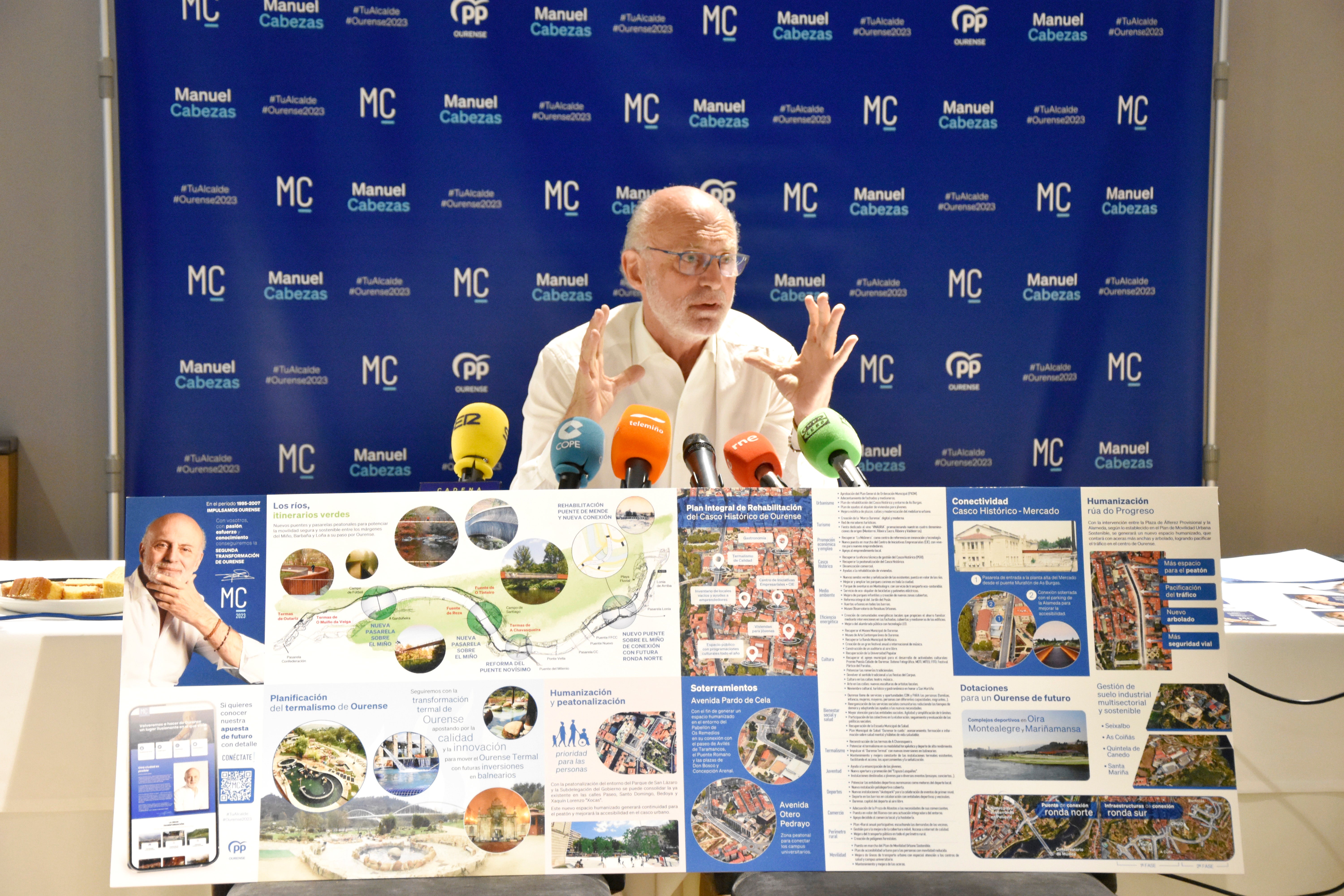 Manuel Cabezas: "Imos facer a segunda gran transformación do Ourense" Manuel Cabezas: "Imos facer a segunda gran transformación do Ourense"