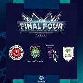 Bonn, Hapoel y Tenerife, rivales de Unicaja en la Final Four de la BCL