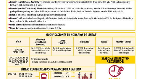 Horarios y tarifas del servicio de Tussam para la Feria