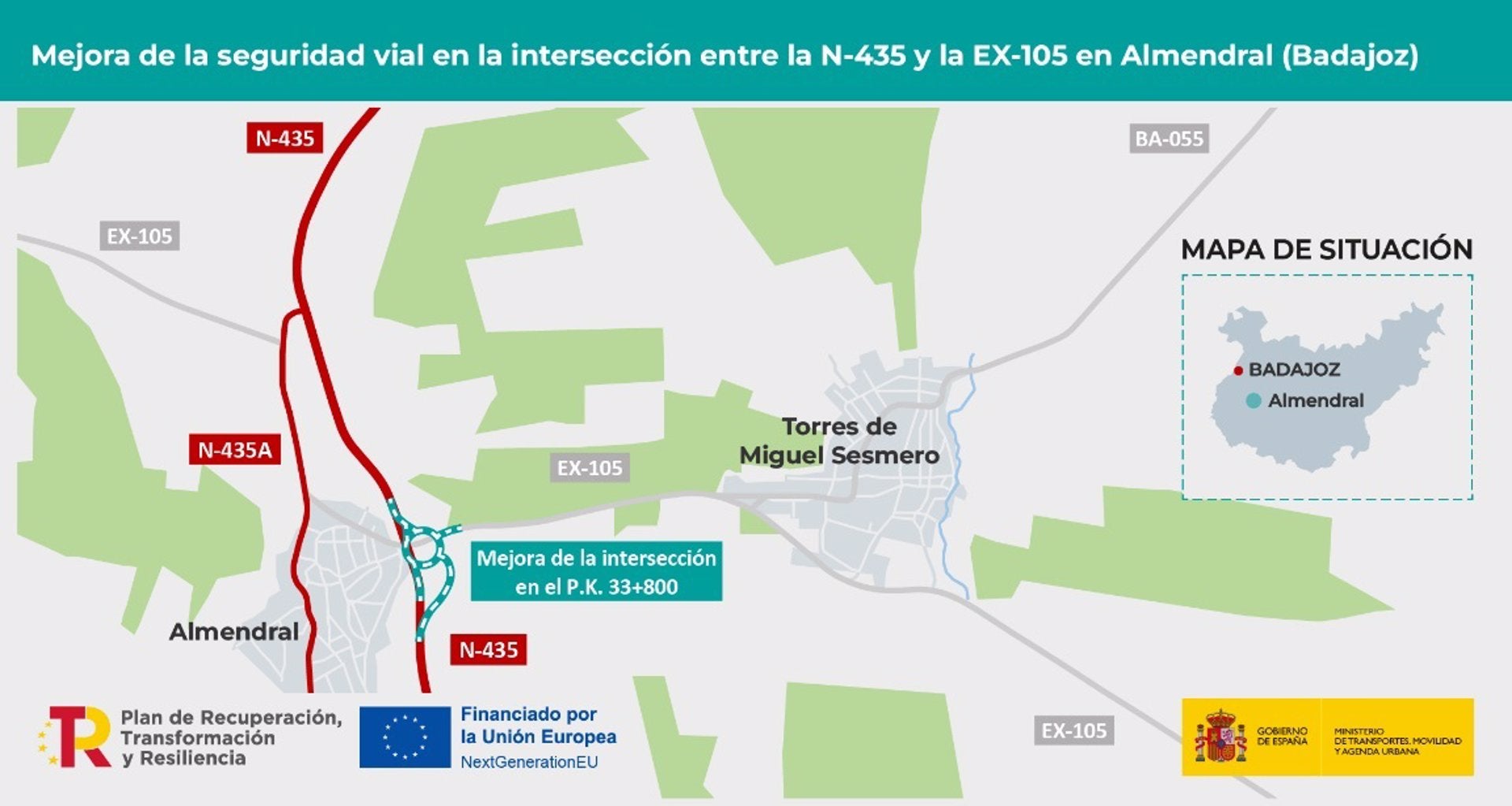 Se aprueba el nuevo trazado entre la N-435 y EX-105 en Almendral, con una inversión de 1,9 millones Se aprueba el nuevo trazado entre la N-435 y EX-105 en Almendral, con una inversión de 1,9 millones