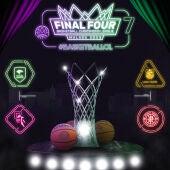 Unicaja VS Telekom Baskets Bonn en la semifinal de la BCL