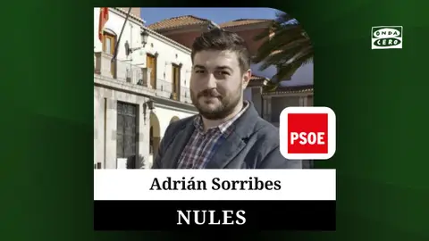 Candidato del PSPV-PSOE, Adrián Sorribes. Candidato del PSPV-PSOE, Adrián Sorribes.