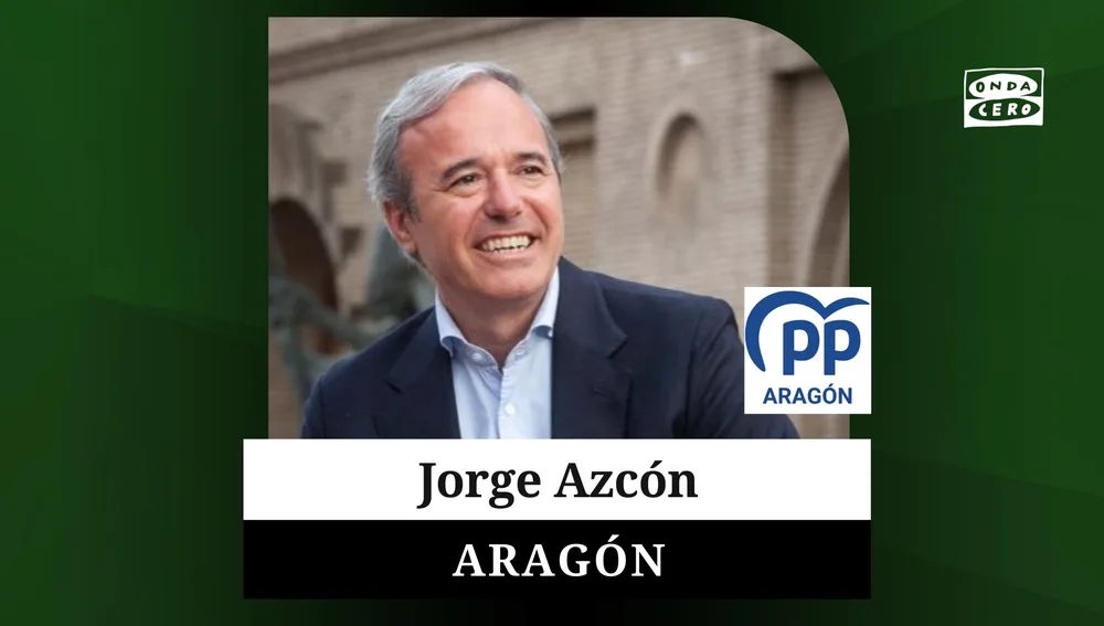 Jorge Azcón, candidato del PP al Gobierno de Aragón