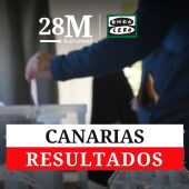 Resultados de las elecciones en Canarias 2023