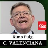 Quién es Ximo Puig, candidato del PSPV-PSOE a la presidencia de la Generalitat Valenciana