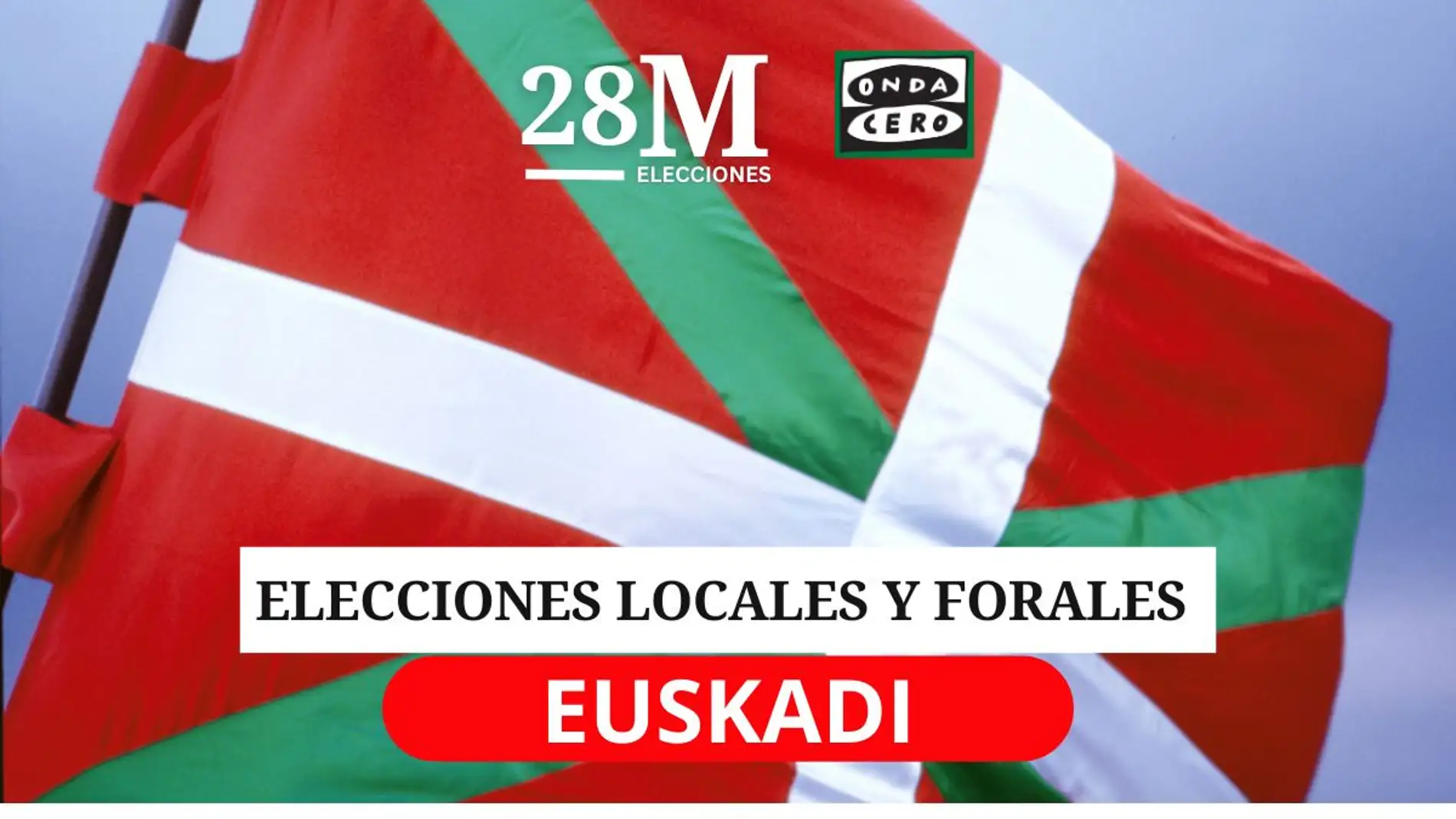 Elecciones en Euskadi 2023