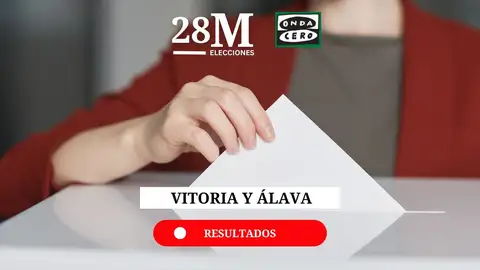Resultados electorales Álava Resultados electorales Álava