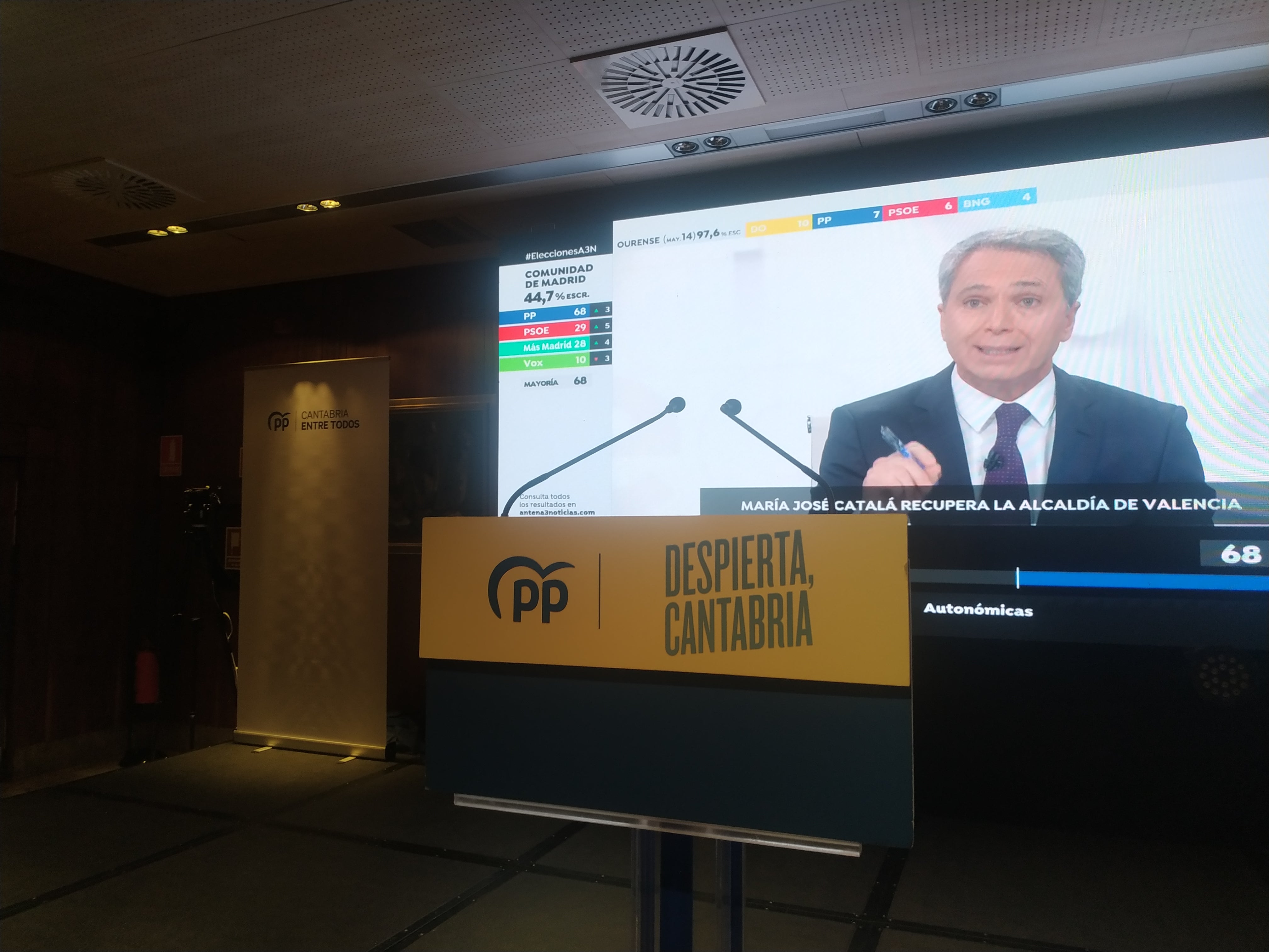 Vencedores y vencidos en la noche electoral Vencedores y vencidos en la noche electoral