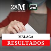 Elecciones en Málaga