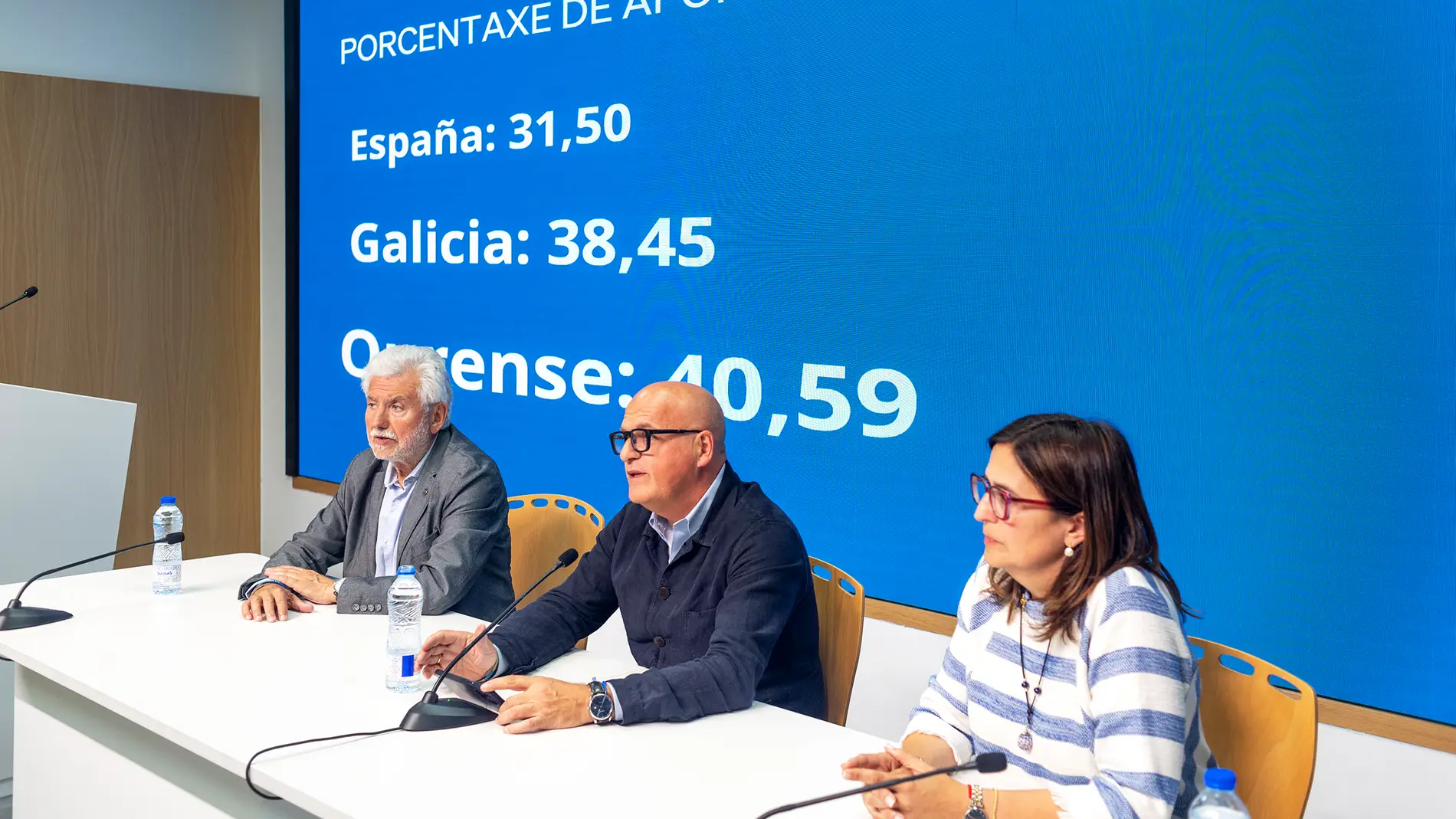 Manuel Baltar: “Os resultados das municipais avalan o presente e, sobre todo, o futuro do modelo do PPdeOU”
