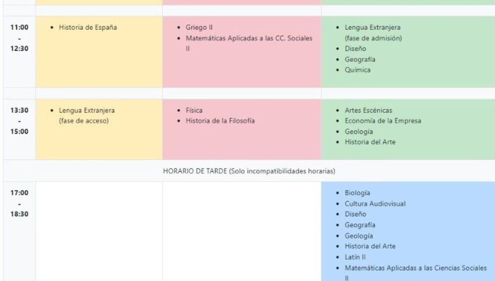 Horario de selectividad