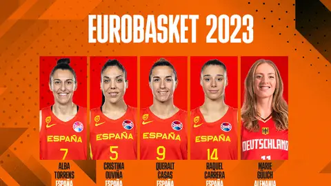 Cinco jugadoras de Valencia Basket arrancan el Eurobasket Cinco jugadoras de Valencia Basket arrancan el Eurobasket