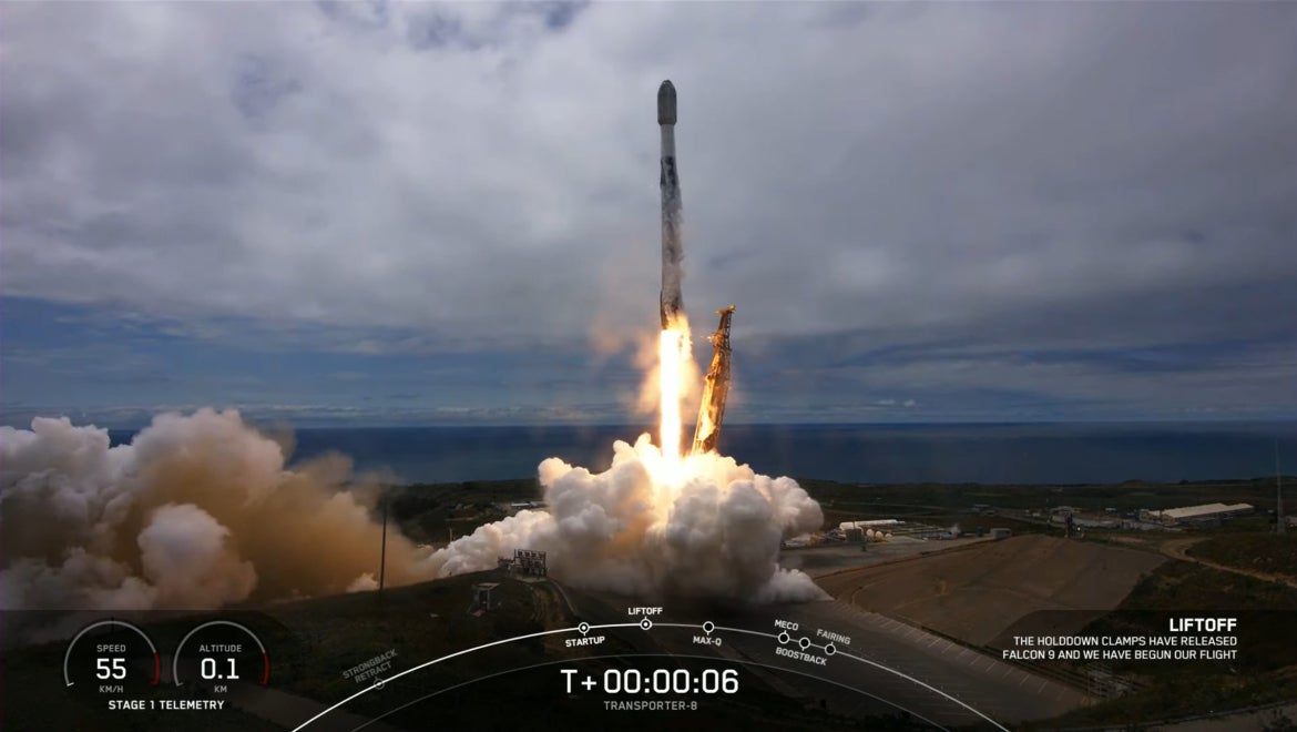 FOSSA Systems despega hacia la comercialización masiva del IoT industrial con el lanzamiento de satélites de nueva generación FOSSA Systems despega hacia la comercialización masiva del IoT industrial con el lanzamiento de satélites de nueva generación