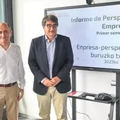 Coyuntura económica Coyuntura económica