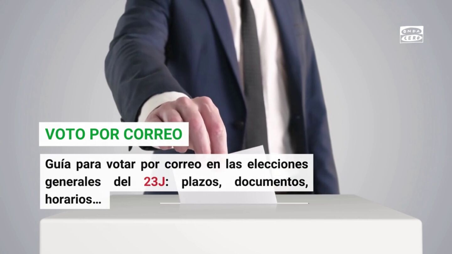 Voto por correo en las elecciones generales: plazos, requisitos, documentos y datos clave
