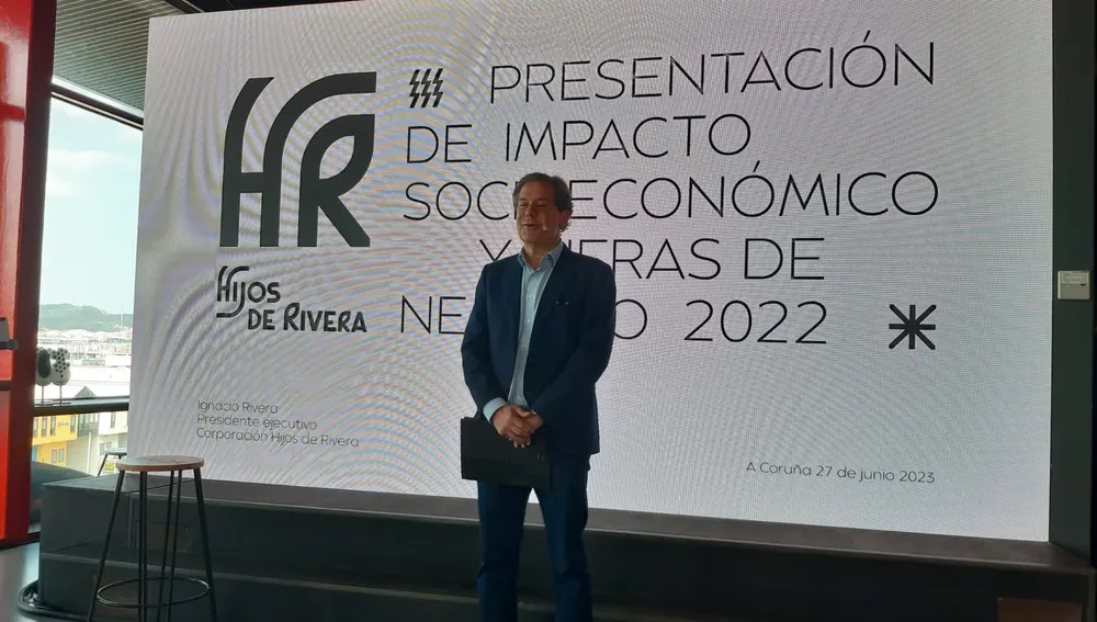 Ignacio Rivera Ignacio Rivera