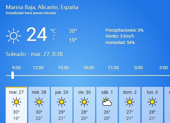 Continúa el tiempo caluroso y los cielos despejados en toda la comarca Continúa el tiempo caluroso y los cielos despejados en toda la comarca