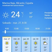 Tiempo para el día 27 Junio en la Marina Baixa Tiempo para el día 27 Junio en la Marina Baixa