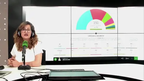 Elena Gijón vaticina el resultado electoral para el 23J Elena Gijón vaticina el resultado electoral para el 23J