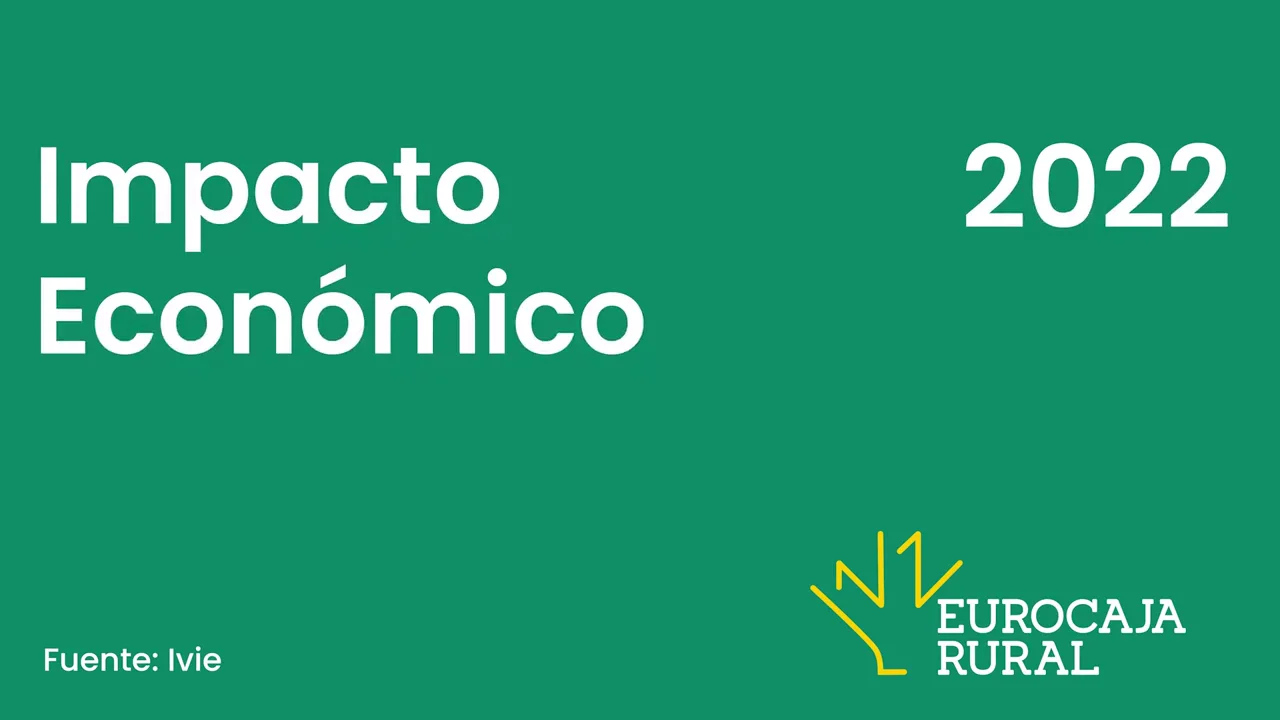 La actividad económica aportó 923 millones de euros al PIB y generó 14.252 empleos en 2022 La actividad económica aportó 923 millones de euros al PIB y generó 14.252 empleos en 2022