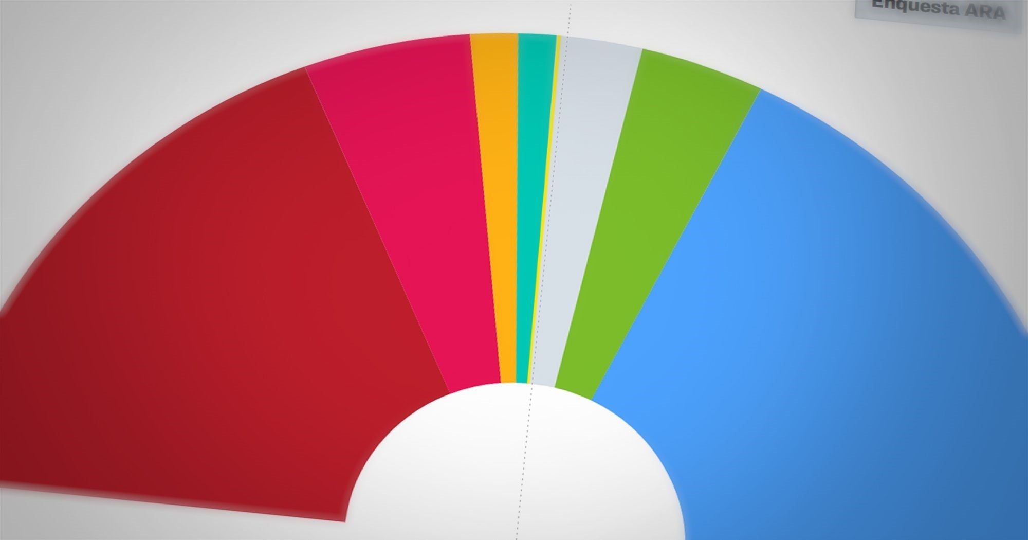 Qué es ‘The Adelaide review’, el medio que ha dado las últimas encuestas de las elecciones Qué es ‘The Adelaide review’, el medio que ha dado las últimas encuestas de las elecciones
