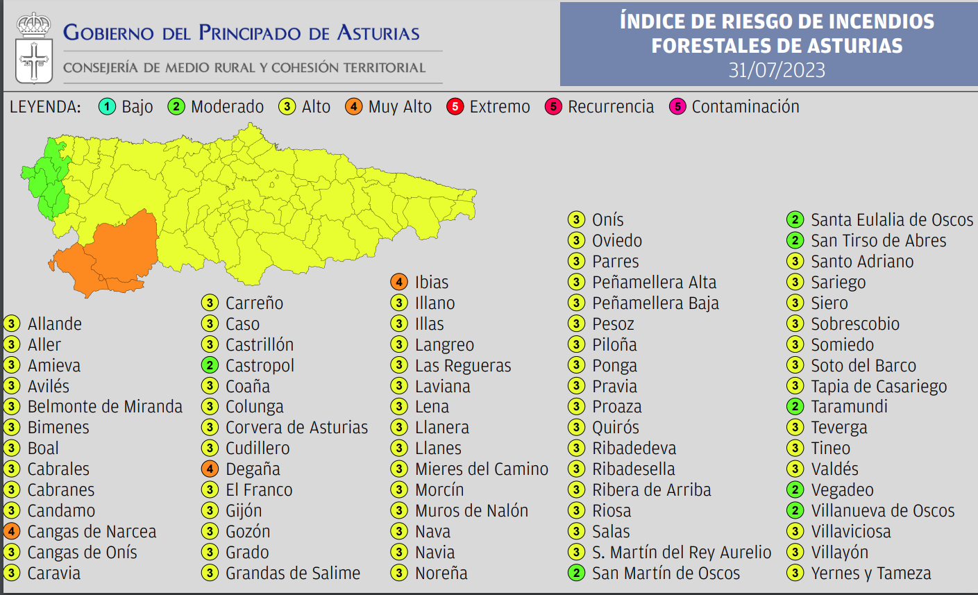 Alto riesgo de incendio forestal en varios municipios asturianos Alto riesgo de incendio forestal en varios municipios asturianos