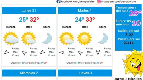 Previsión meteorológica en Elche, Crevillent y Santa Pola. Previsión meteorológica en Elche, Crevillent y Santa Pola.