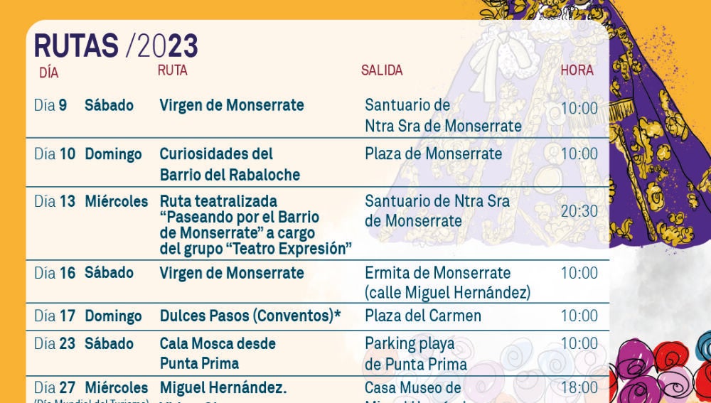 Rutas Septiembre Orihuela
