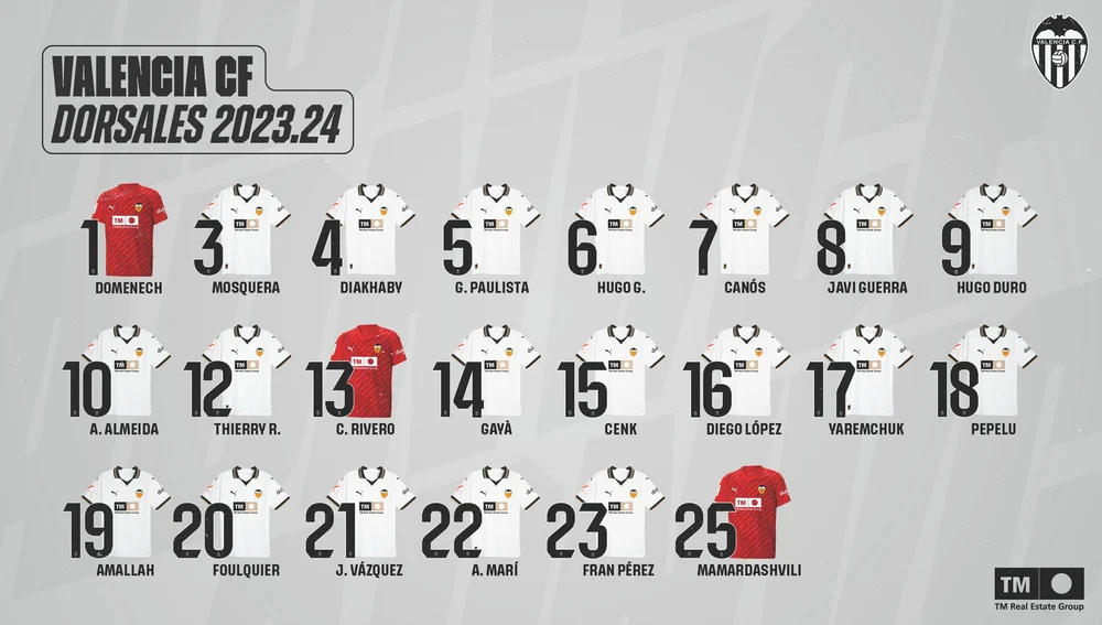 Dorsales Valencia CF 2023-24 Dorsales Valencia CF 2023-24